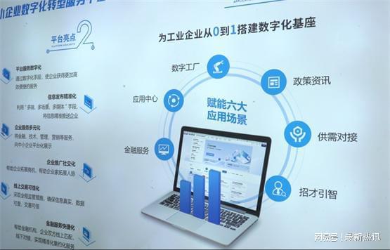 华正数智方案 引领中小企业数字化转型新浪潮，闪耀2023中国电博会及青岛软博会